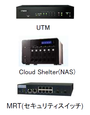 【強み】柔軟な商材開発