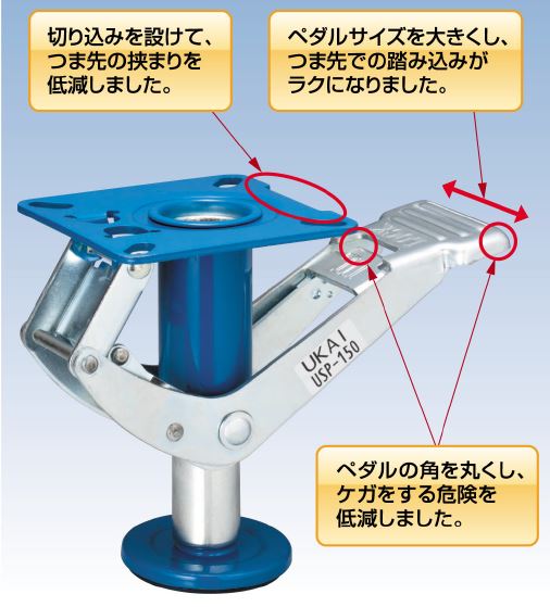 台車移動防止用ストッパー『USP Type』