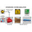 GT-SUITE Hybrid and EV Modeling
