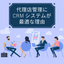 Reasons why a CRM system is optimal for agency management.