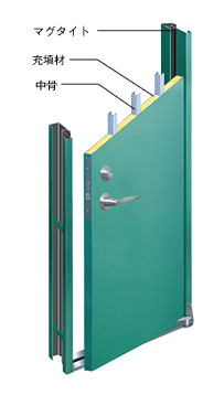 防音ドア『サイレンティー』 和島工業 | イプロス