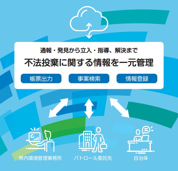 不法投棄等情報管理システム
