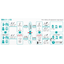 PHS/ISDN to LTE + Voice Migration Service