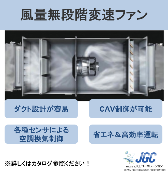 低騒音の省エネ設備用送風機【 展示会出展製品 】 | J.G.
