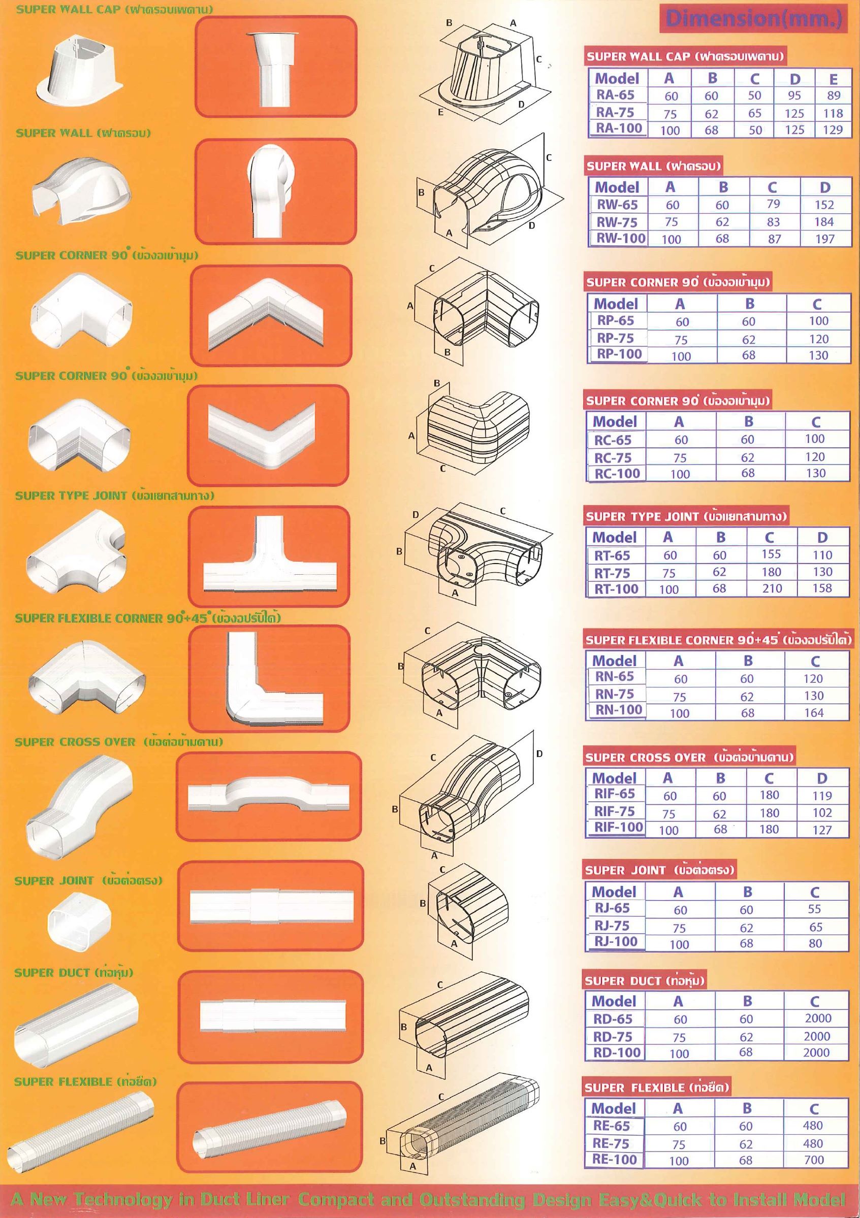 配管化粧カバー