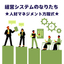 The Formation of Management Systems ★Human Resource Management Equation -5★