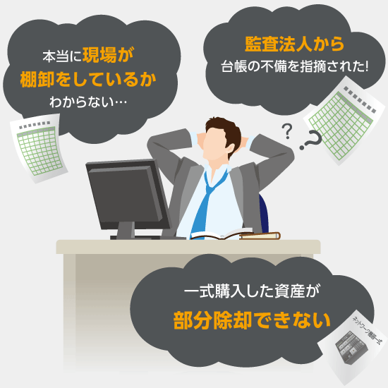 固定資産のバーコード棚卸『Assetment Neo』