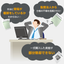 Barcode Inventory of Fixed Assets "Assetment Neo"