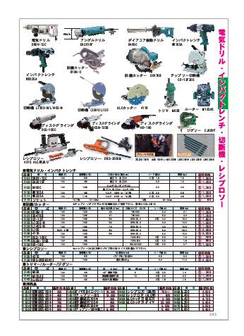 【レンタル＆リース】電動工具・金属加工・測定器　カタログ