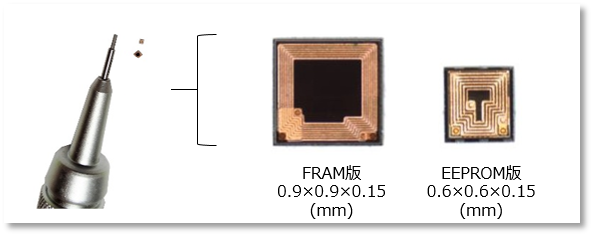 エクストリームタグ　RFID『極小タグ』