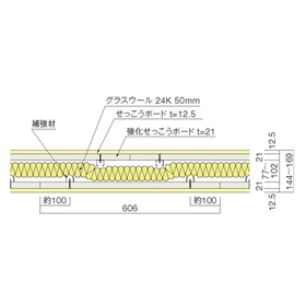 スタッドを使わない耐火遮音壁「パラウォール55」 製品画像