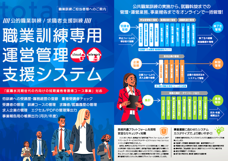 職業訓練専用　運営管理支援システム