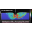 2D Strain Measurement Software Strain-mp