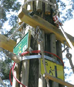 自然共生型アウトドアパーク『フォレストアドベンチャー』