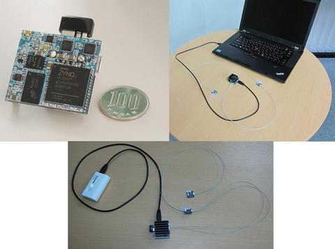 小型サンプリングオーディオデバイス『RASP-ZX』