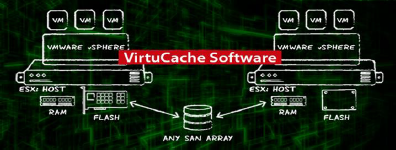 ソフトウェア『バーチャキャッシュ』