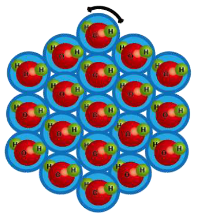 ナノビートウォーター