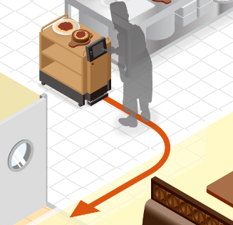 配膳ソリューション「飲食店」