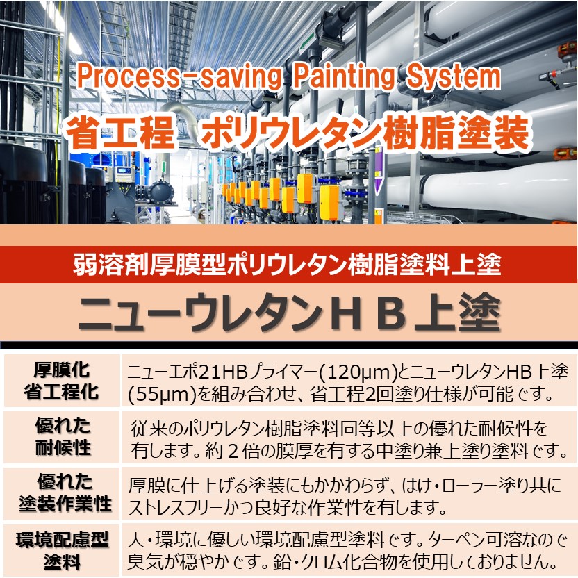 省工程厚膜ポリウレタン樹脂塗料上塗 『ニューウレタンHB上塗  