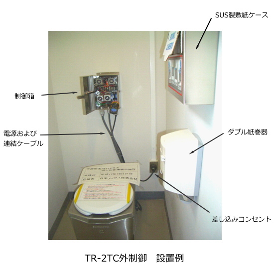 燃焼トイレ、INCNOLET、Model TR、50Hz100V1800タイプ