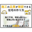 【一級建築士監修】木造新築向け 品質検査クラウドシステム目視録