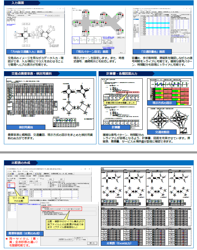 信号時間検討システム「APS-λ」