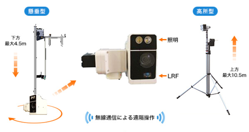 橋梁点検ロボットカメラ