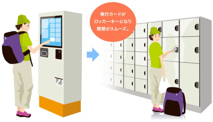 リーダーライター ABS-L31KU-N／ABS-V41KU-N ナテック | イプロス