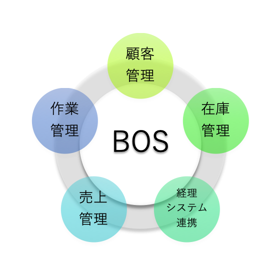 製品.PNG