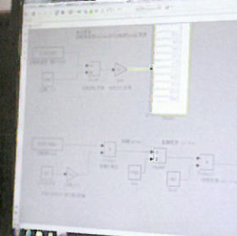ソフトウェアの設計・開発