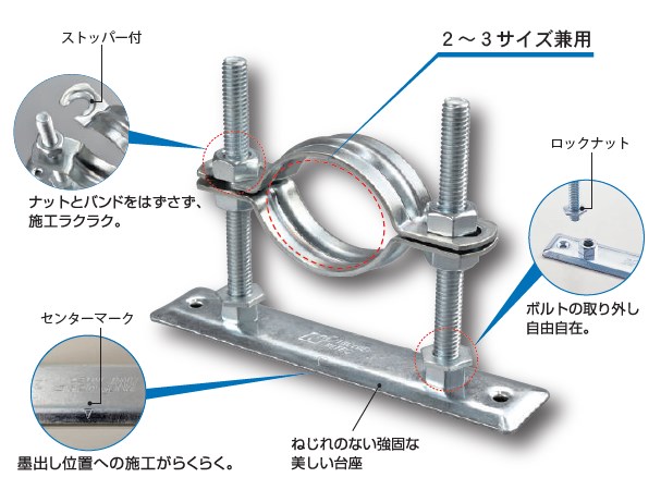 排水管勾配支持金具『レベルバンドF』 日栄インテック | イプロス