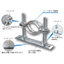 Drainage pipe slope support bracket "Level Band F"