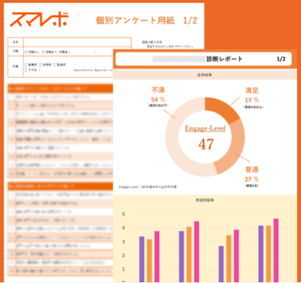 スマレボ働きがい分析診断