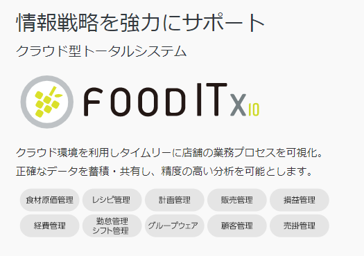 売上に対するコストをタイムリーに可視化致します！