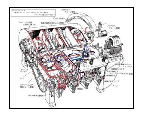 【LEDカラー複合機／導入事例】製造産業