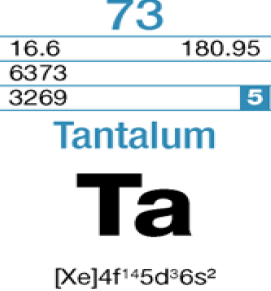 マテリアル『タンタル』