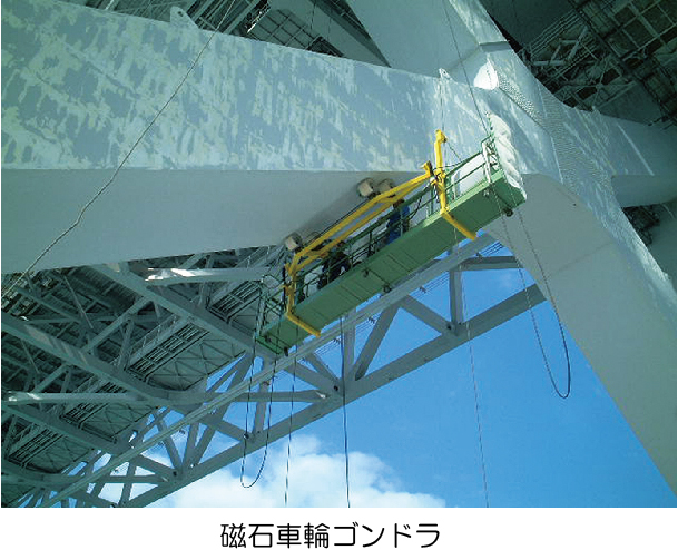 橋梁工事用ゴンドラ｜橋梁にトータルアクセス可能