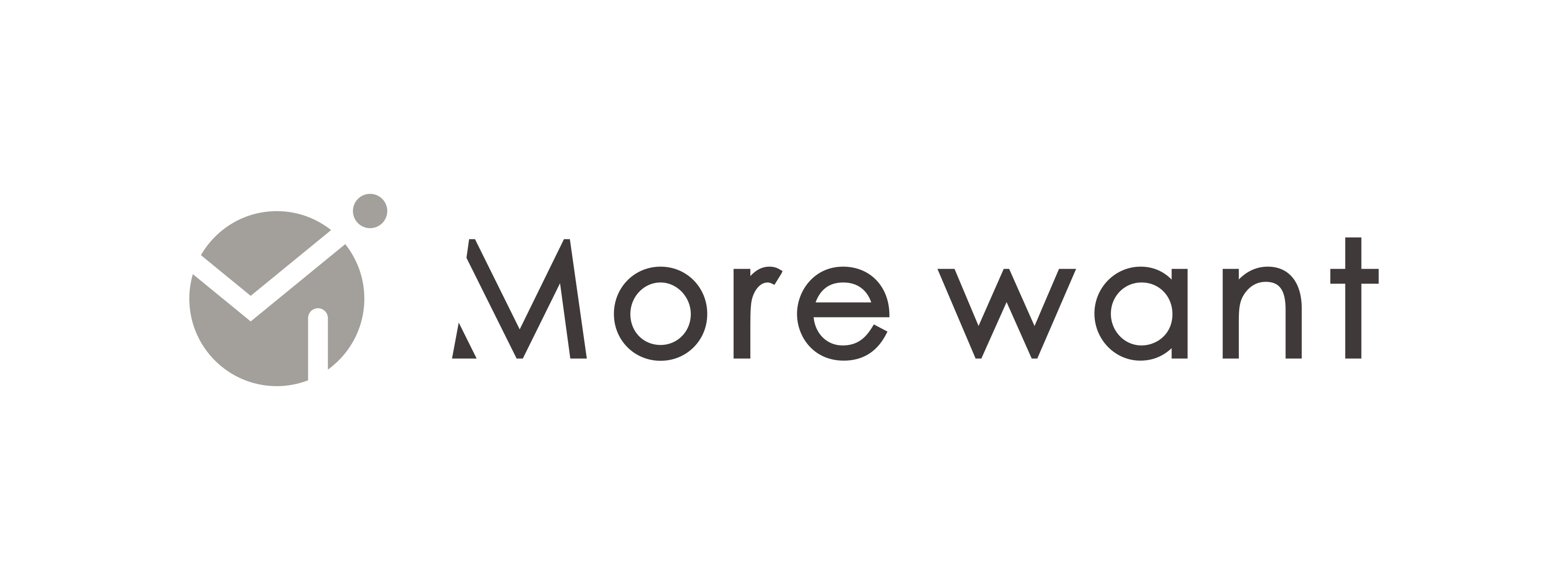 Webコンサルティングサービス