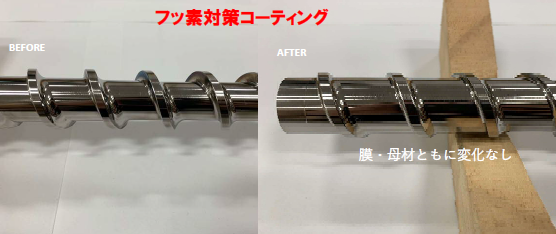 フッ素対策コーティング