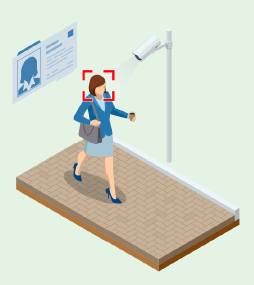 ノーコードAIプラットフォーム『Gravio(グラビオ)』