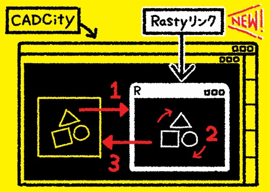 『CADCity Standard+R 2020』