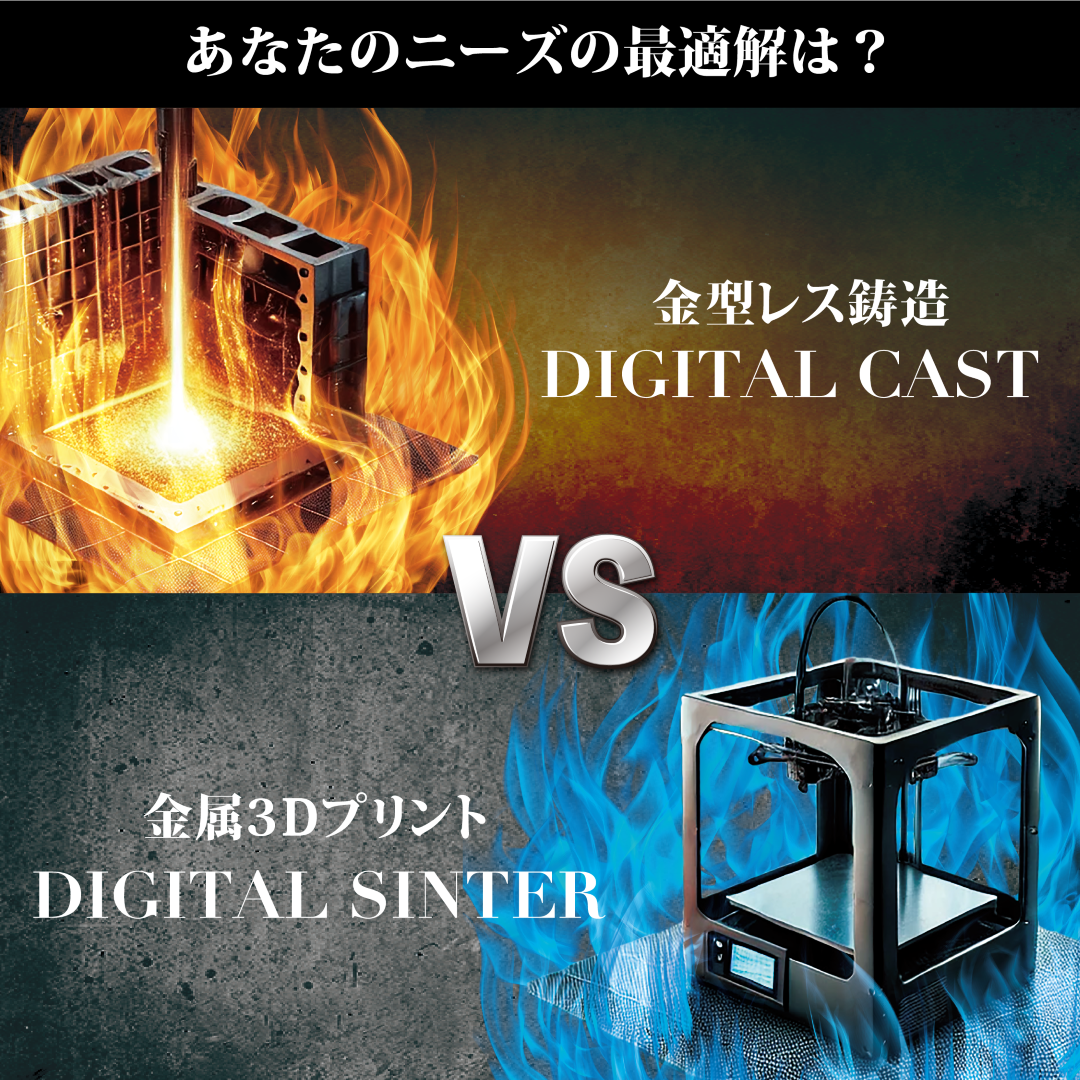 金型レス鋳造とAM（金属3Ⅾプリント）【デジタルキャストver】