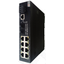 L3DIN-Rail Industry Switch