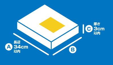 新サービス「コニポス」、本格始動