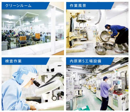 製造受託ライン