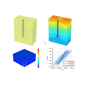PLAXIS HSLSモデル