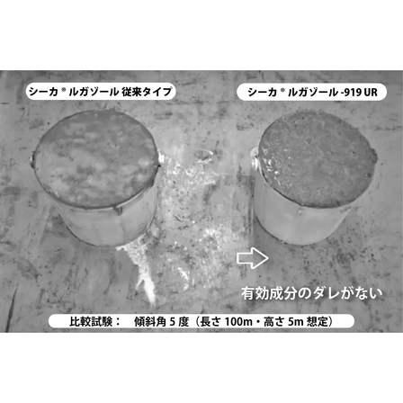 ルガゾール比較試験.png