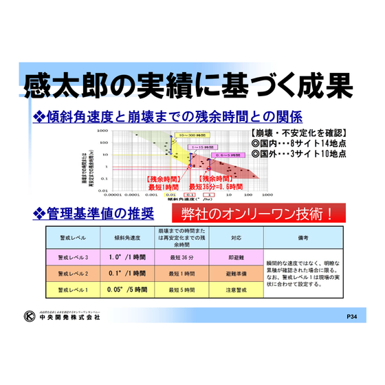防災共通.jpg