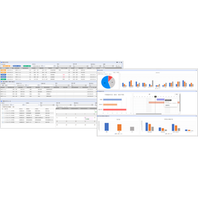 Total solution for business managem...