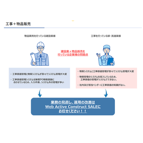 [Equipment Construction Maintenance...